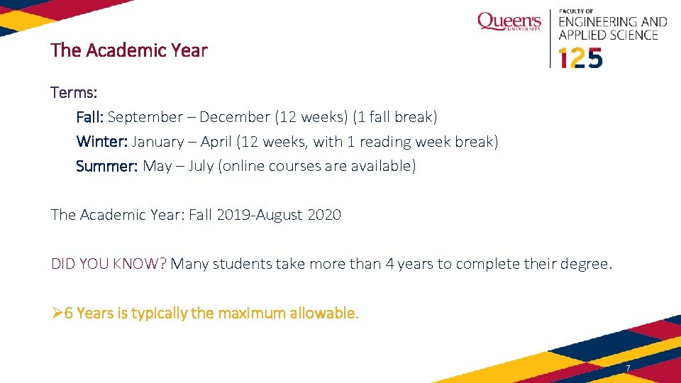 The Academic Year Terms: Fall: September – December (12 weeks) (1 fall break) Winter: