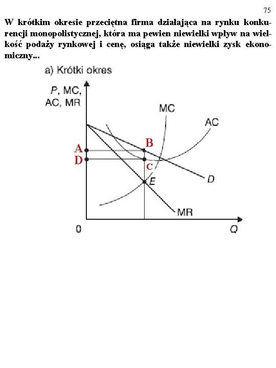 75 W krótkim okresie przeciętna firma działająca na rynku konkurencji monopolistycznej, która ma pewien