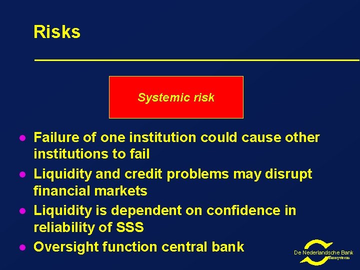 Risks Systemic risk l l Failure of one institution could cause other institutions to Risks Systemic risk l l Failure of one institution could cause other institutions to