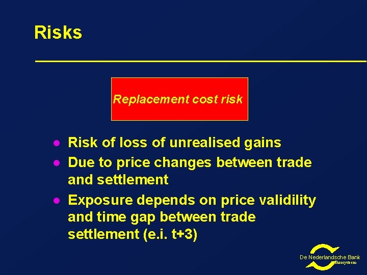 Risks Replacement cost risk l l l Risk of loss of unrealised gains Due Risks Replacement cost risk l l l Risk of loss of unrealised gains Due