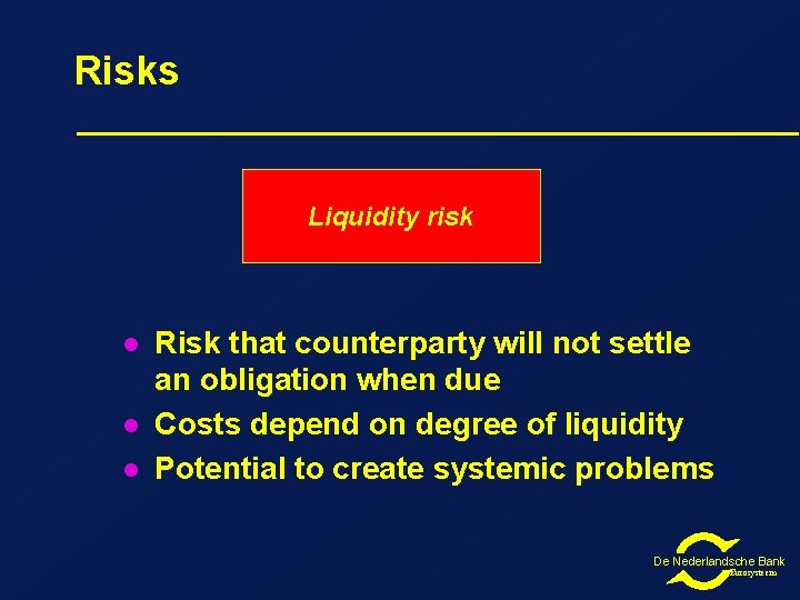 Risks Liquidity risk l l l Risk that counterparty will not settle an obligation Risks Liquidity risk l l l Risk that counterparty will not settle an obligation