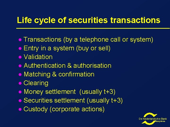 Life cycle of securities transactions Transactions (by a telephone call or system) l Entry Life cycle of securities transactions Transactions (by a telephone call or system) l Entry