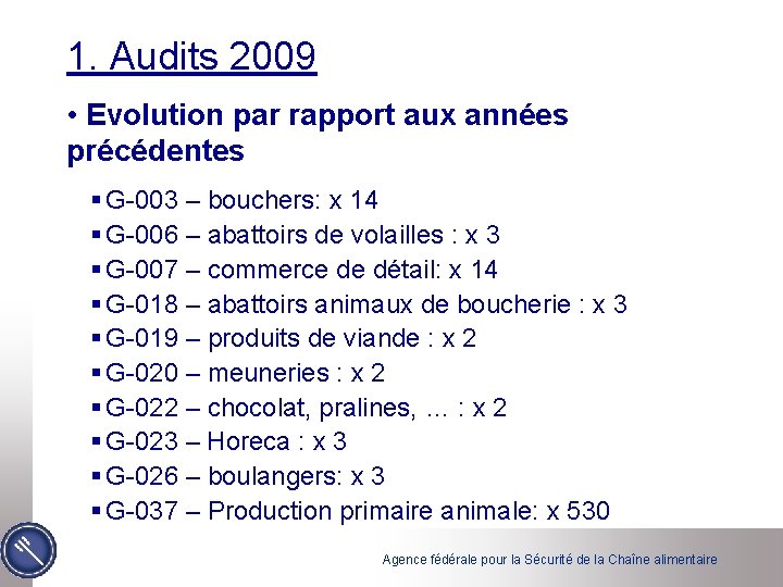 1. Audits 2009 • Evolution par rapport aux années précédentes § G-003 – bouchers: