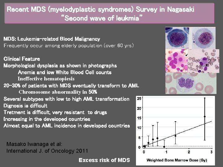 Recent MDS (myelodyplastic syndromes) Survey in Nagasaki “Second wave of leukmia” MDS: Leukemia-related Blood