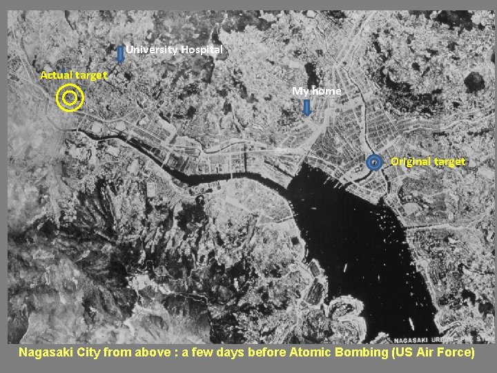 University Hospital Actual target My home Original target Nagasaki City from above : a