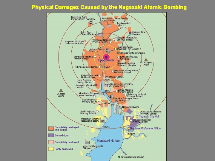 Physical Damages Caused by the Nagasaki Atomic Bombing 