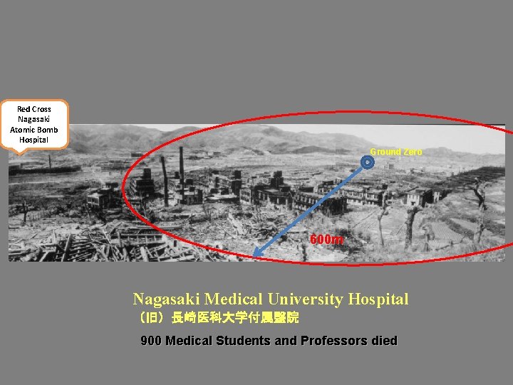 Red Cross Nagasaki Atomic Bomb Hospital Ground Zero 600 m Nagasaki Medical University Hospital