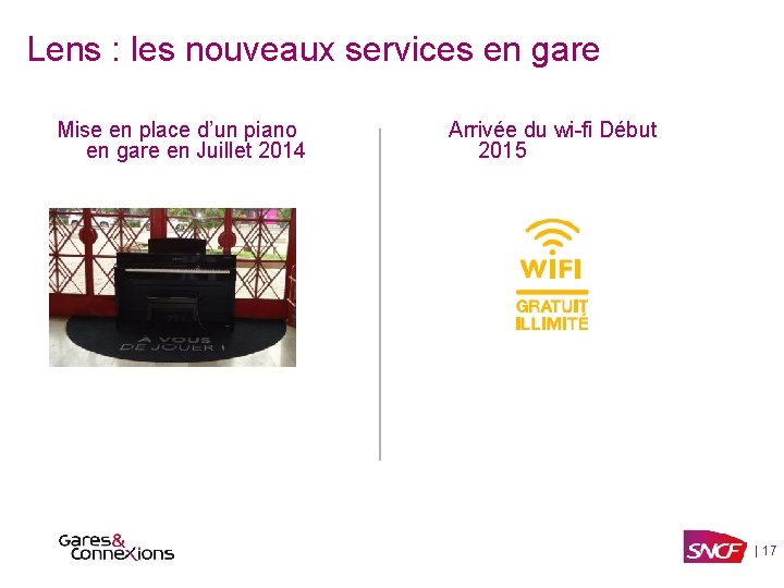 Lens : les nouveaux services en gare Mise en place d’un piano en gare