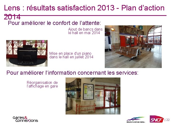 Lens : résultats satisfaction 2013 - Plan d’action 2014 Pour améliorer le confort de