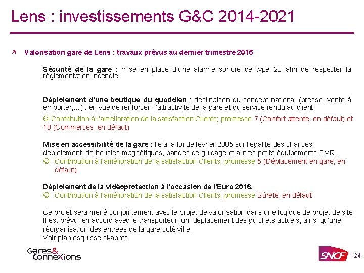 Lens : investissements G&C 2014 -2021 Valorisation gare de Lens : travaux prévus au