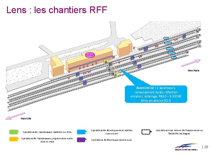Lens : les chantiers RFF Accessibilité : 2 ascenseurs, rehaussement quais, réfection escaliers, éclairage,
