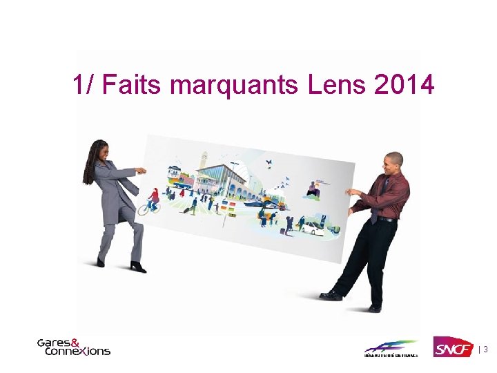 1/ Faits marquants Lens 2014 | 3 