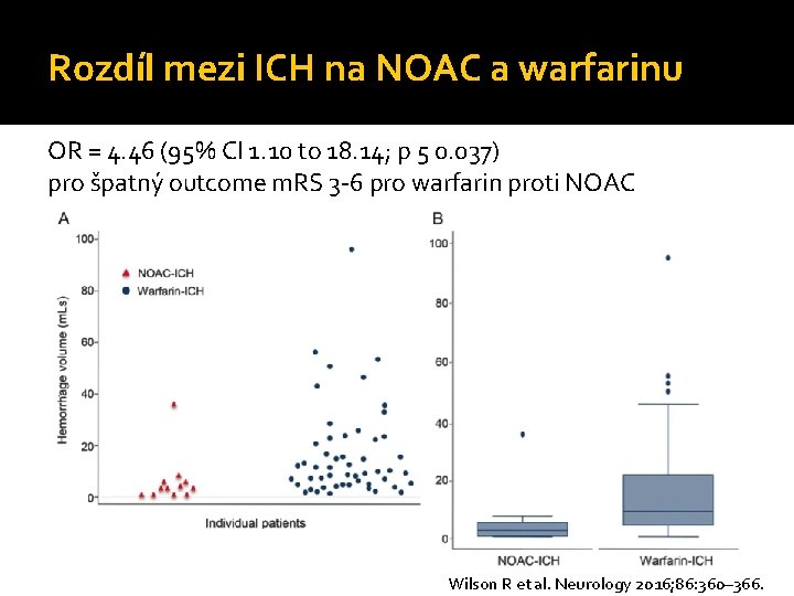 Rozdíl mezi ICH na NOAC a warfarinu OR = 4. 46 (95% CI 1.