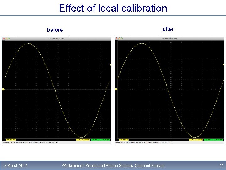 Effect of local calibration before 13 March 2014 after Workshop on Picosecond Photon Sensors,