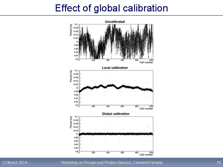 Effect of global calibration 13 March 2014 Workshop on Picosecond Photon Sensors, Clermont-Ferrand 15