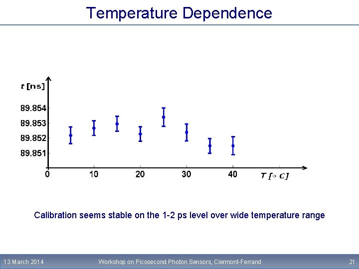 Temperature Dependence Calibration seems stable on the 1 -2 ps level over wide temperature