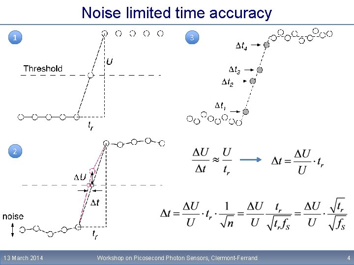 Noise limited time accuracy 1 3 2 13 March 2014 Workshop on Picosecond Photon