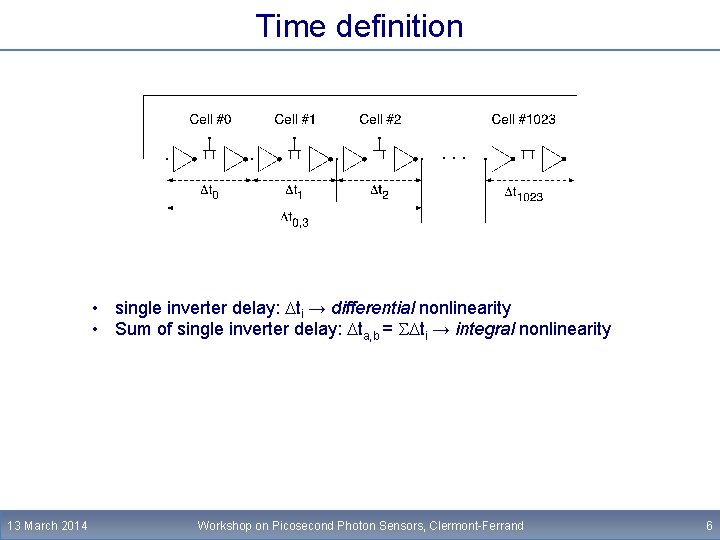 Time definition • single inverter delay: Dti → differential nonlinearity • Sum of single