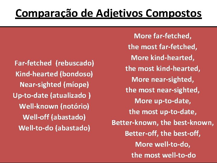 Comparação de Adjetivos Compostos Far-fetched (rebuscado) Kind-hearted (bondoso) Near-sighted (míope) Up-to-date (atualizado ) Well-known