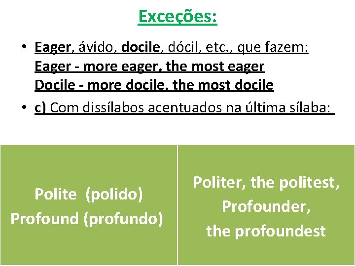 Exceções: • Eager, ávido, docile, dócil, etc. , que fazem: Eager - more eager,