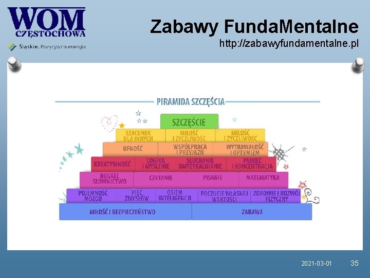 Zabawy Funda. Mentalne http: //zabawyfundamentalne. pl 2021 -03 -01 35 