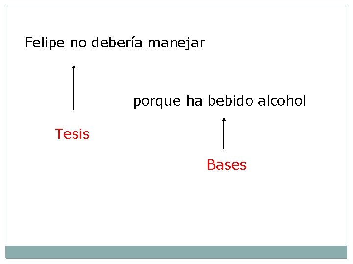 Felipe no debería manejar porque ha bebido alcohol Tesis Bases 