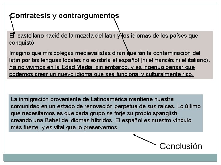 Contratesis y contrargumentos El castellano nació de la mezcla del latín y los idiomas