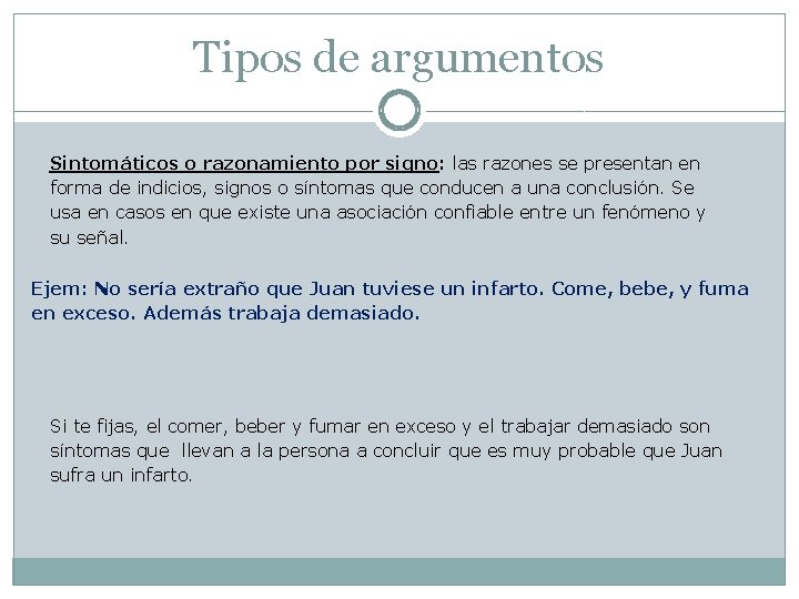 Tipos de argumentos Sintomáticos o razonamiento por signo: las razones se presentan en forma