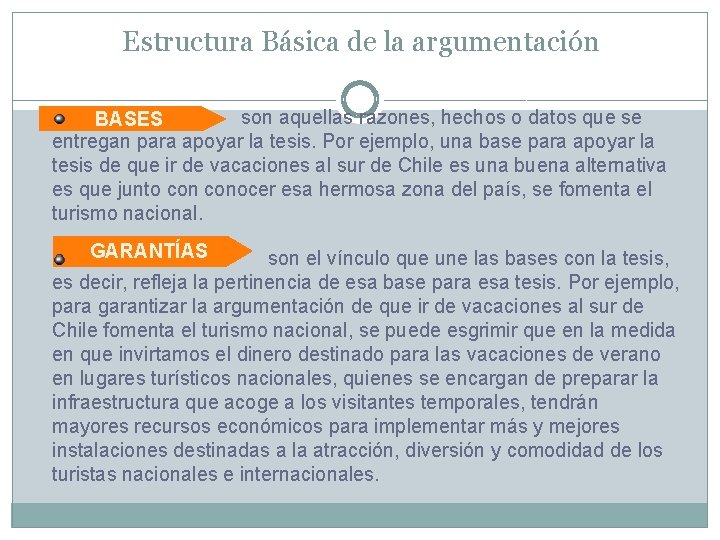 Estructura Básica de la argumentación son aquellas razones, hechos o datos que se BASES