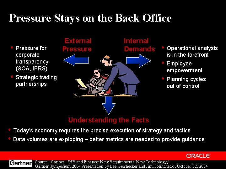 Pressure Stays on the Back Office Pressure for corporate transparency (SOA, IFRS) External Pressure