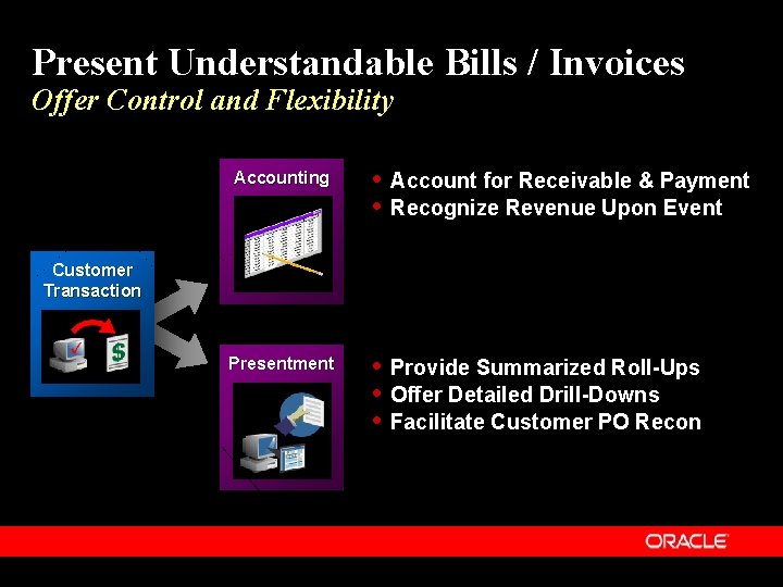 Present Understandable Bills / Invoices Offer Control and Flexibility A c c o u