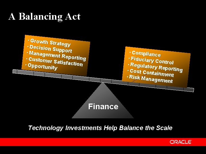 A Balancing Act • Growth S trategy • Decision Support • Managem ent Report