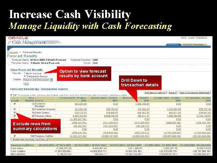 Increase Cash Visibility Manage Liquidity with Cash Forecasting Option to view forecast results by