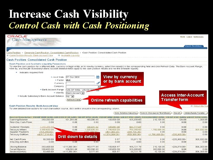 Increase Cash Visibility Control Cash with Cash Positioning View by currency or by bank