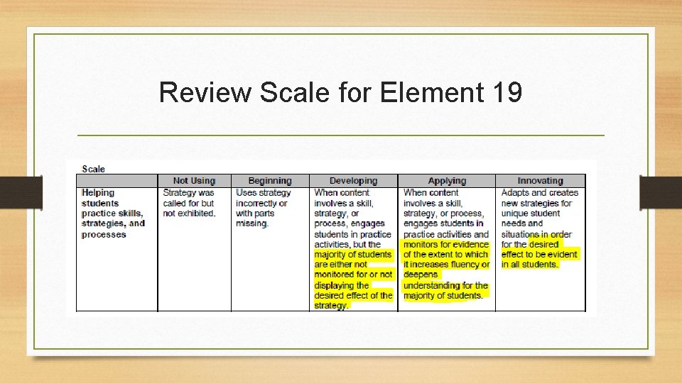 Review Scale for Element 19 