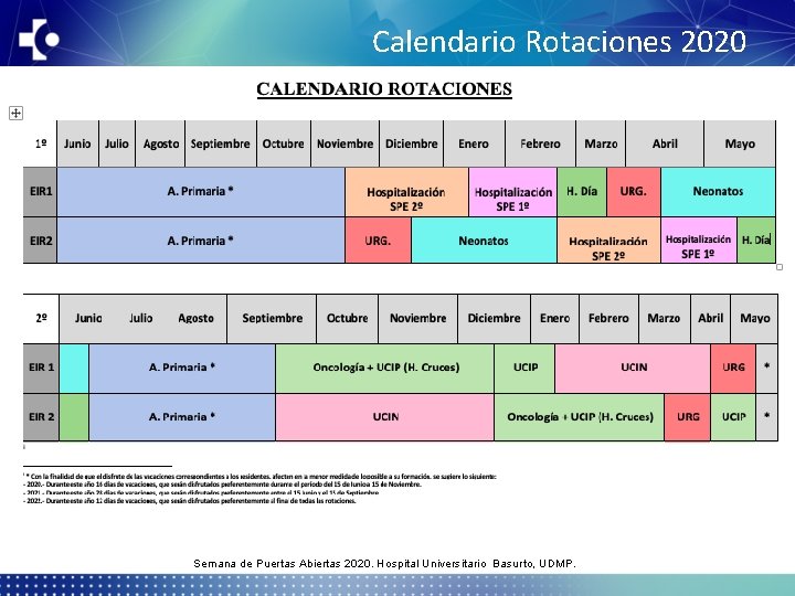 Calendario Rotaciones 2020 Semana de Puertas Abiertas 2020. Hospital Universitario Basurto, UDMP. 