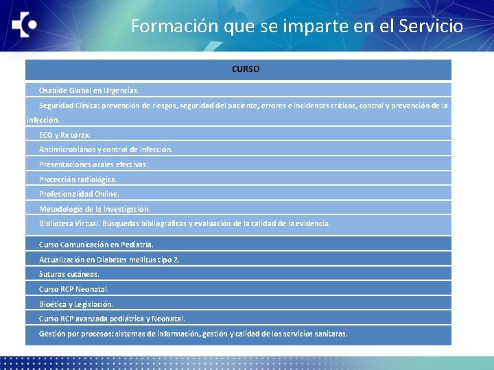 Formación que se imparte en el Servicio CURSO Osabide Global en Urgencias. Seguridad Clínica: