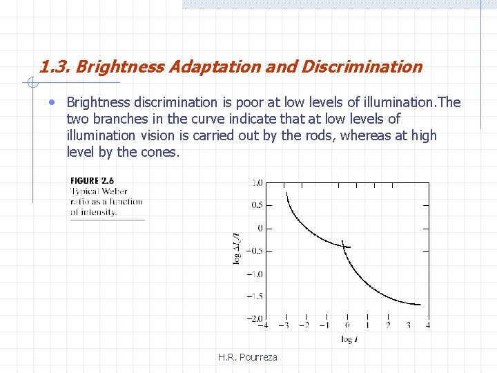 1. 3. Brightness Adaptation and Discrimination • Brightness discrimination is poor at low levels