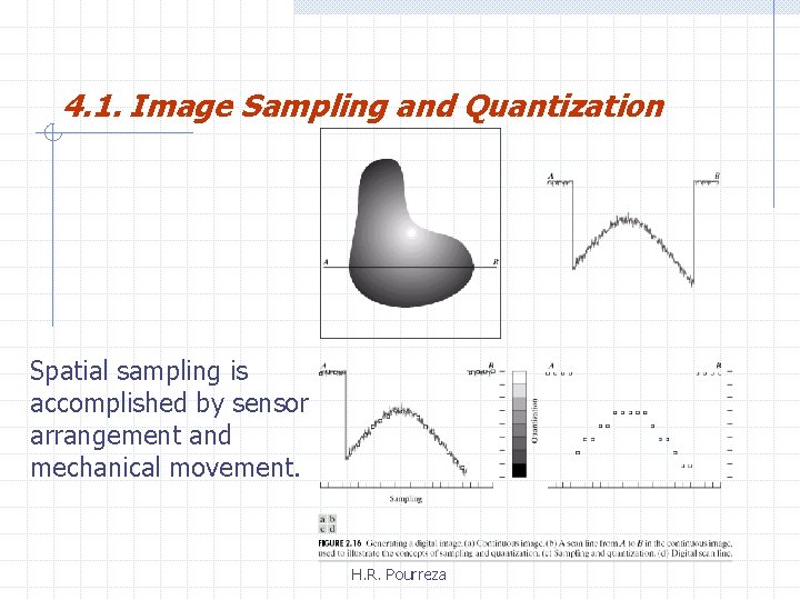 4. 1. Image Sampling and Quantization Spatial sampling is accomplished by sensor arrangement and