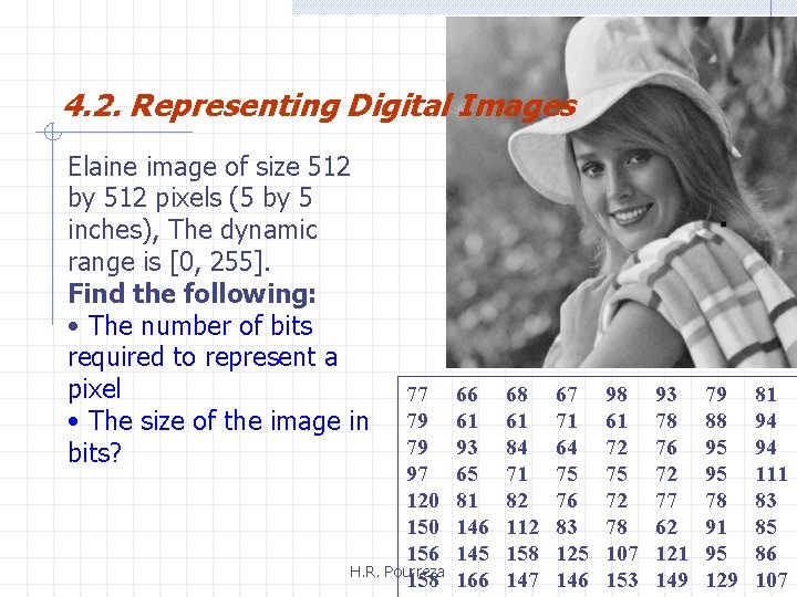 4. 2. Representing Digital Images Elaine image of size 512 by 512 pixels (5