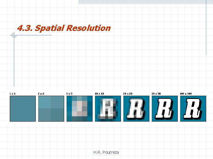4. 3. Spatial Resolution H. R. Pourreza 