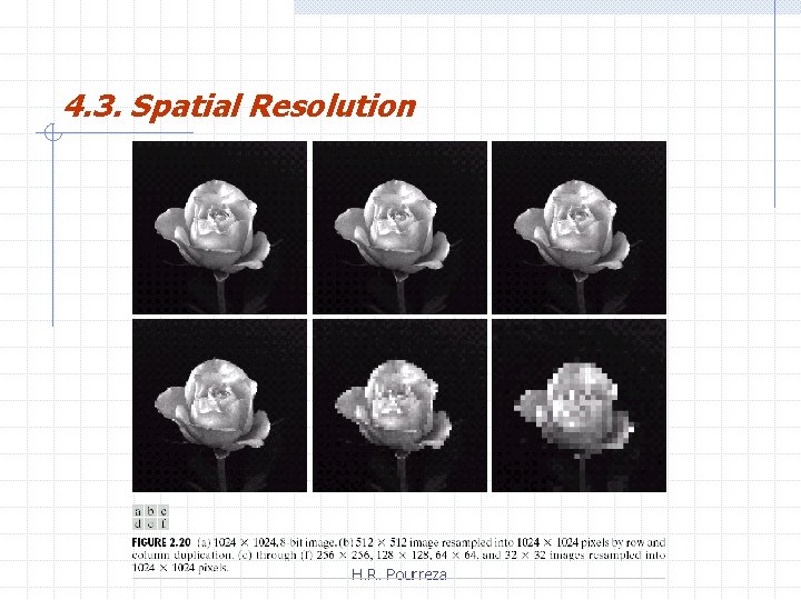 4. 3. Spatial Resolution H. R. Pourreza 