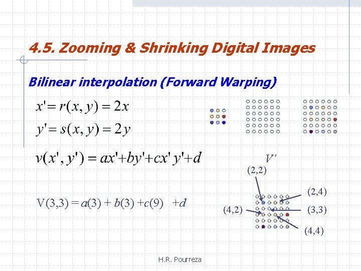 4. 5. Zooming & Shrinking Digital Images Bilinear interpolation (Forward Warping) V’ (2, 2)