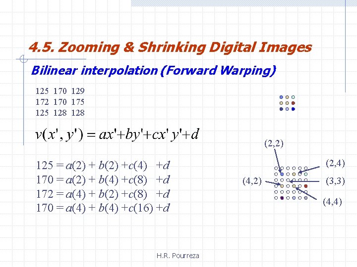 4. 5. Zooming & Shrinking Digital Images Bilinear interpolation (Forward Warping) 125 170 129