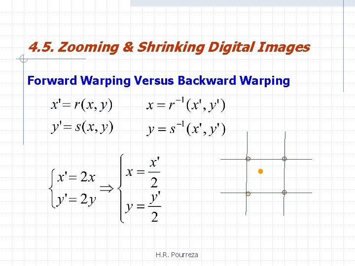 4. 5. Zooming & Shrinking Digital Images Forward Warping Versus Backward Warping H. R.