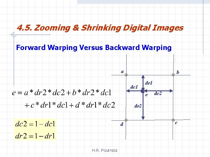 4. 5. Zooming & Shrinking Digital Images Forward Warping Versus Backward Warping a b