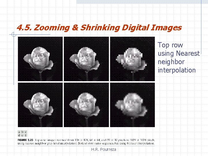 4. 5. Zooming & Shrinking Digital Images Top row using Nearest neighbor interpolation H.