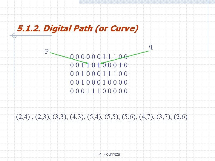 5. 1. 2. Digital Path (or Curve) p q 00000011100 001101000100011100 0010000 00011100000 (2,