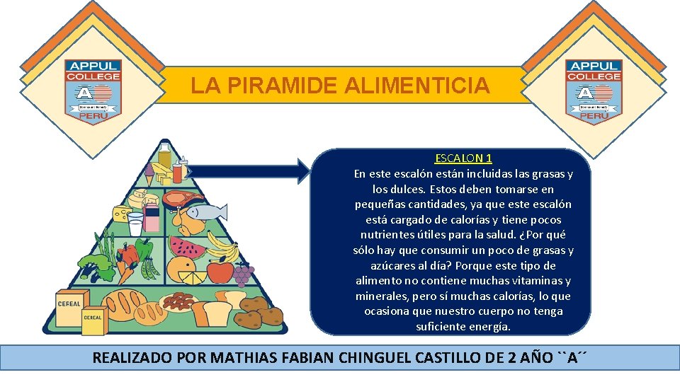 LA PIRAMIDE ALIMENTICIA ESCALON 1 En este escalón están incluidas las grasas y los