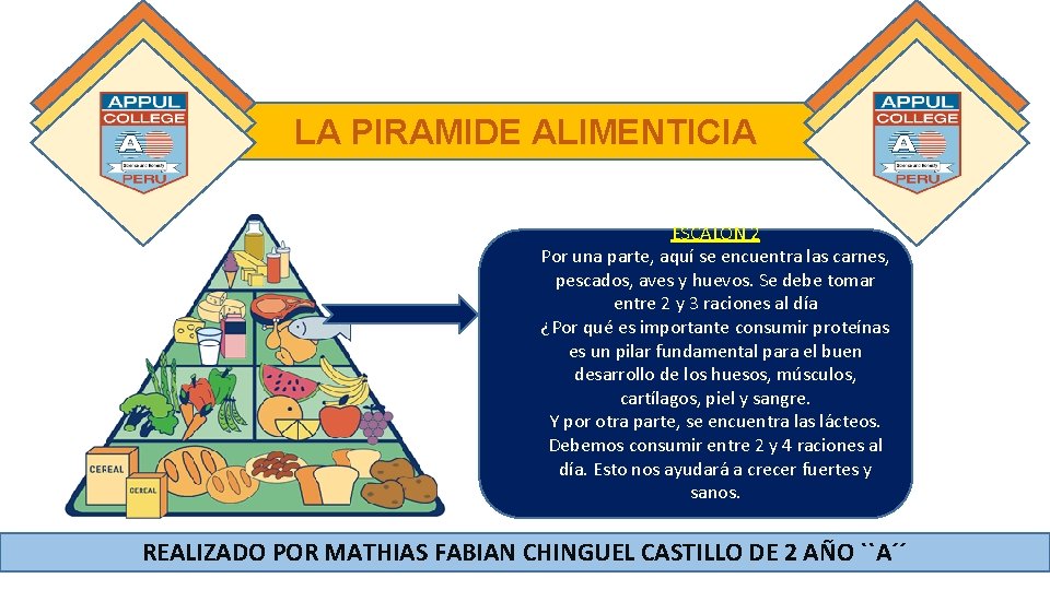 LA PIRAMIDE ALIMENTICIA ESCALON 2 Por una parte, aquí se encuentra las carnes, pescados,